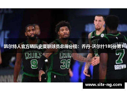 凯尔特人官方晒队史夏联球员总得分榜：乔丹-沃尔什185分第1