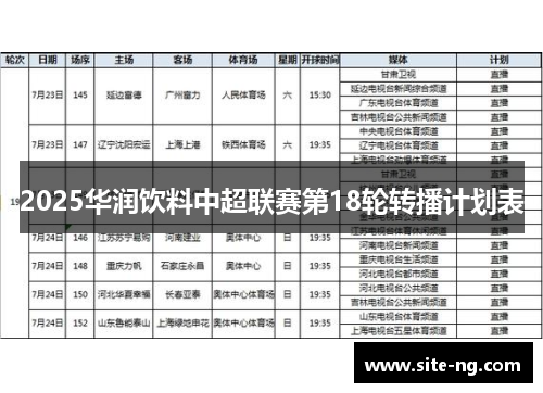 2025华润饮料中超联赛第18轮转播计划表