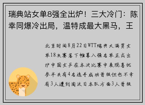 瑞典站女单8强全出炉！三大冷门：陈幸同爆冷出局，温特成最大黑马，王艺迪出局！